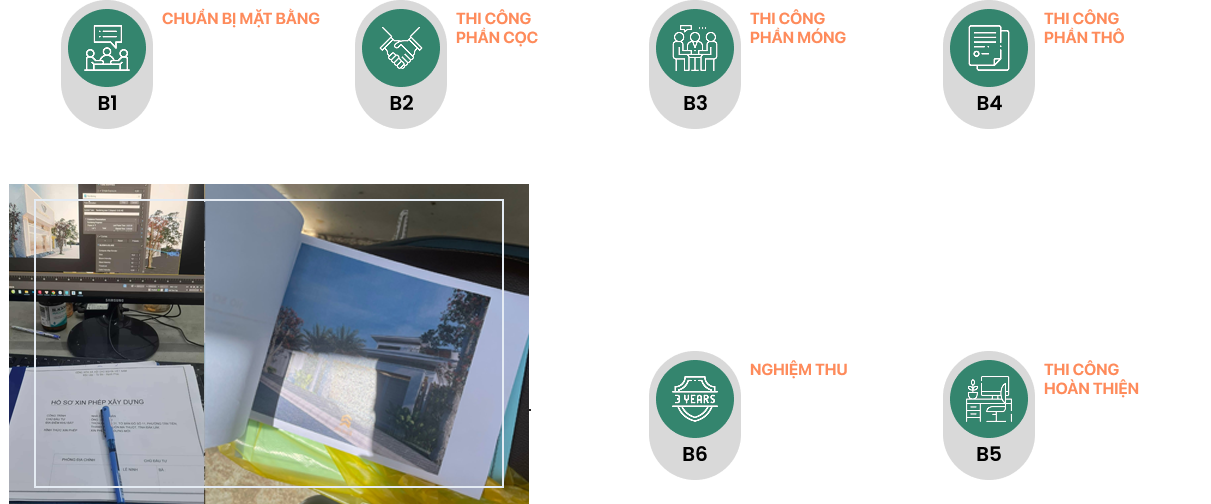 quy trinh thi cong 2 Kiến trúc S